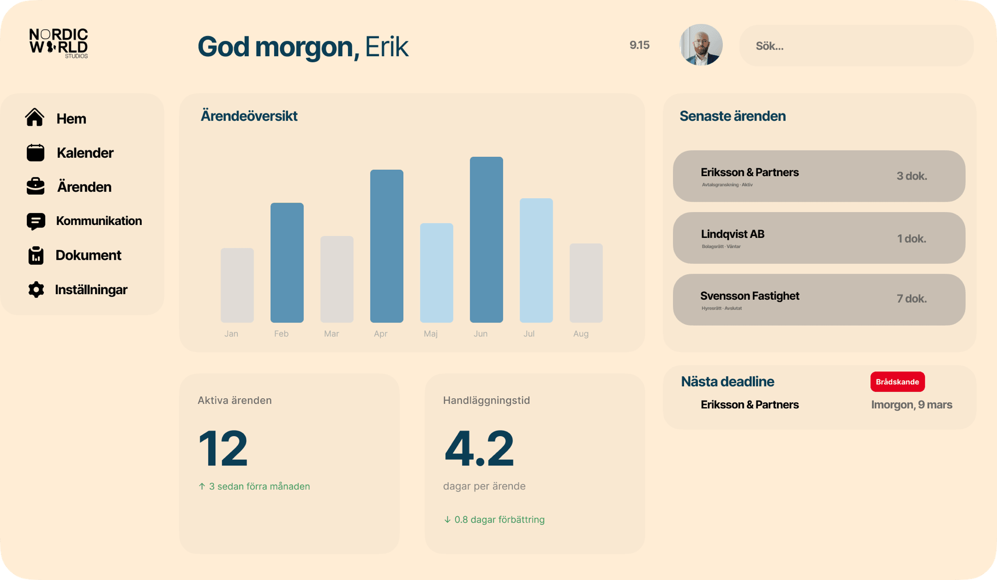 Dashboard preview